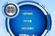 电脑重装系统的方法及步骤（详细介绍电脑重装系统的步骤与注意事项）