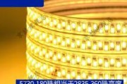 2017年LED行情分析及趋势预测（LED行业发展动态、市场规模、创新技术、竞争态势、未来趋势预测）