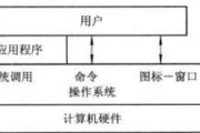 计算机装系统教程（一步步教你轻松装系统，让电脑重焕新生）