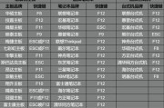 如何使用快启动盘装系统（一步步教你快速安装操作系统）