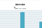 掌握微软官方电脑使用教程的关键技巧（提升您的电脑操作效率，轻松驾驭微软官方软件）