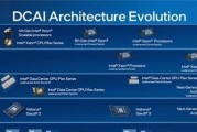 英特尔Xeon至强（性能强劲、可靠稳定、适应多样工作负载的服务器处理器）