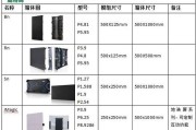 显示屏恢复正常尺寸的方法（解决显示屏缩放问题的有效措施）
