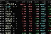 以鑫创量产CDROM教程（掌握关键步骤，轻松实现CDROM量产）