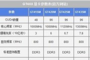 2022年笔记本电脑显卡性能排行榜大揭秘（全面解析最新笔记本电脑显卡性能，帮你选购最适合的电脑）