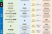 固态SSD硬盘装系统教程（详细介绍固态SSD硬盘如何安装操作系统）