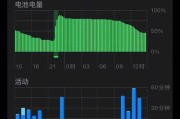 苹果电量设置对设备使用的影响分析（探讨苹果电量设置对电池寿命、性能和用户体验的影响）