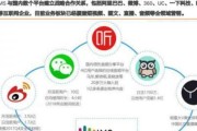 IMS新媒体（数字化时代的营销利器）