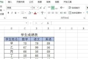 VLOOKUP函数的应用及使用技巧（快速查询数据表中的相关信息，提高工作效率）