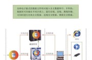 光盘还原系统教程（详细指南，让您快速了解如何使用光盘还原系统来恢复电脑数据）