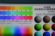 友达电脑显示屏——优秀的视觉体验（让你的电脑世界更加生动逼真）