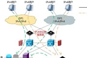IPv6功能的重要性及应用领域（深入了解IPv6的关键功能及其在互联网发展中的作用）