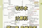 如何还原电脑系统设置（简单易行的系统还原方法，让您电脑重获新生）